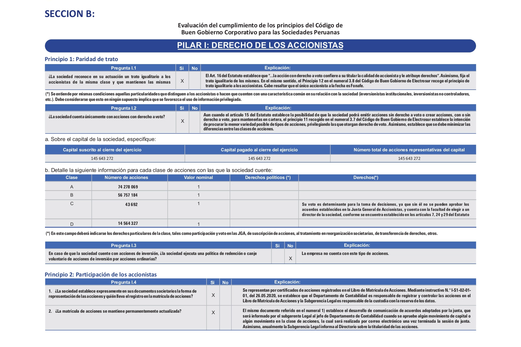 Machote memoria Electrosur 2025-avance 002_page-0008 copia