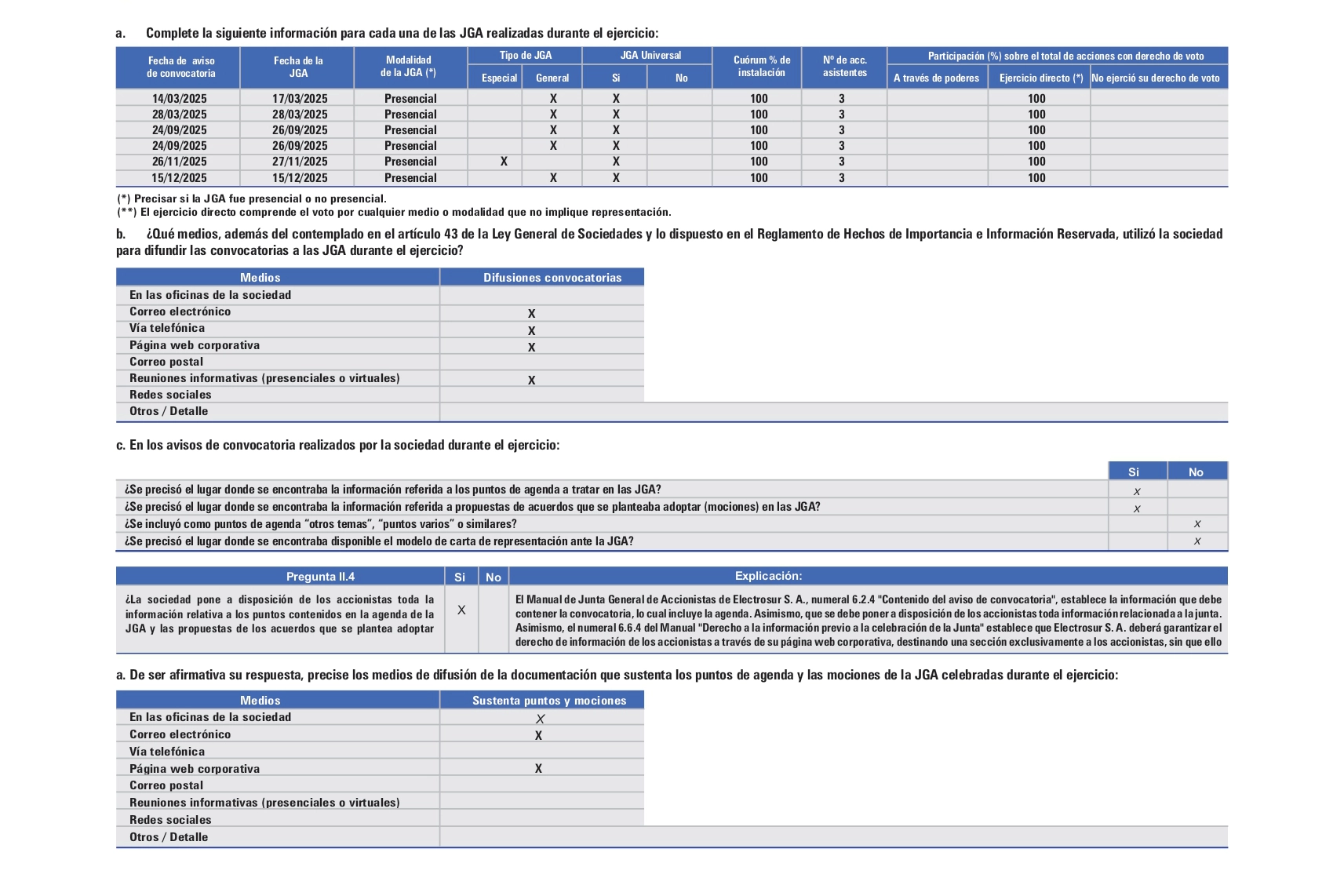 Machote memoria Electrosur 2025-avance 002_page-0014 copia