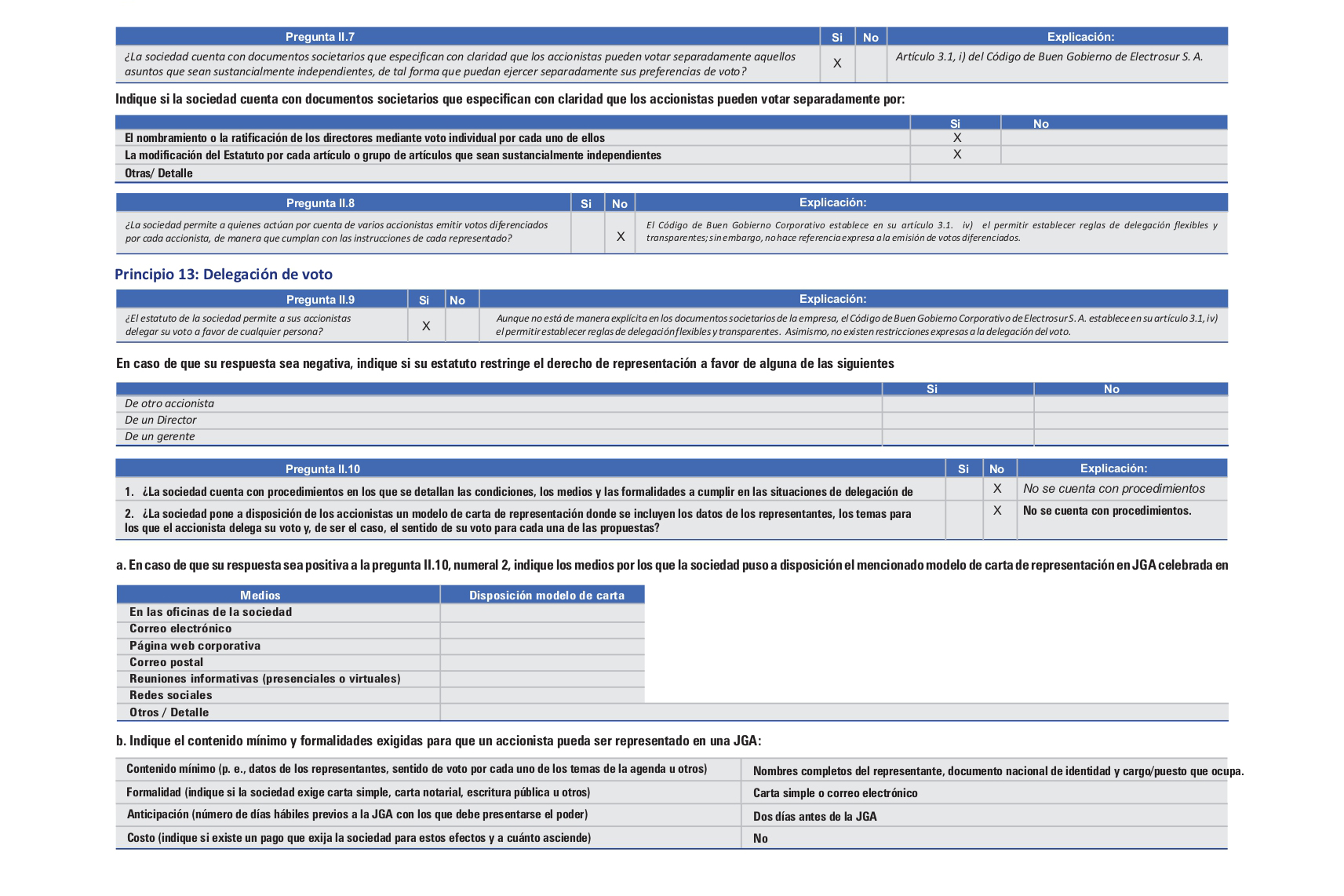 Machote memoria Electrosur 2025-avance 002_page-0016 copia