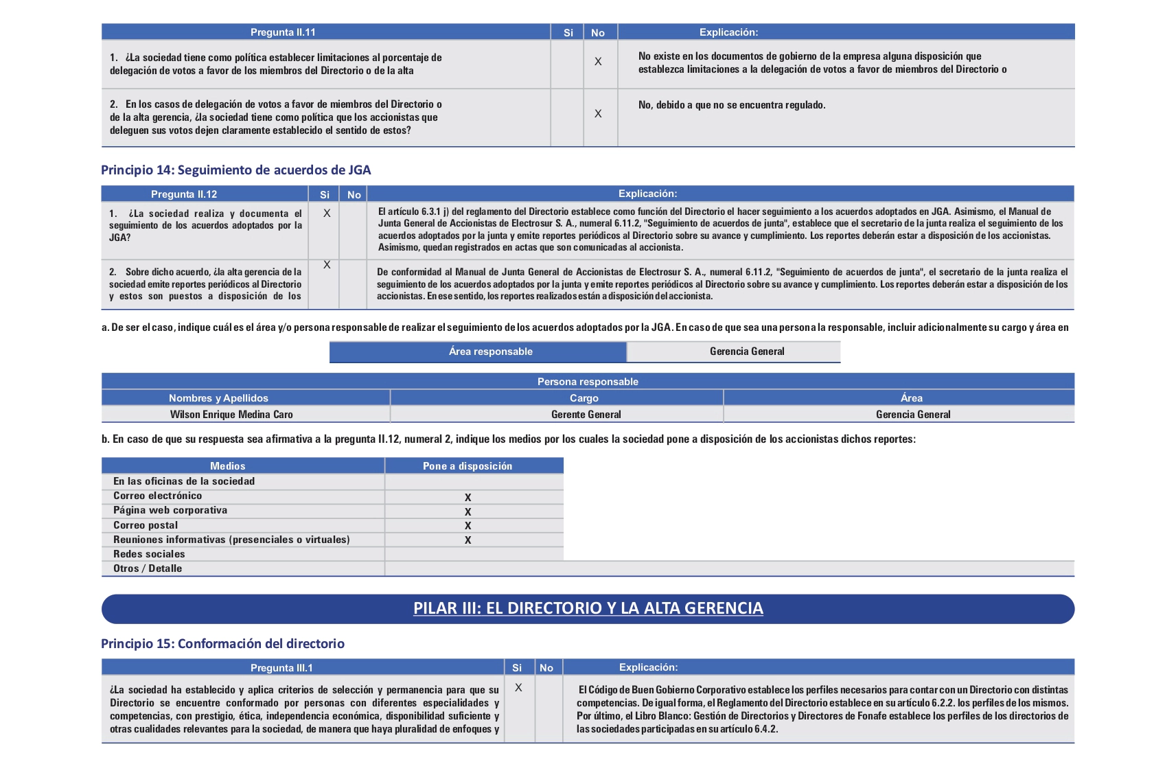 Machote memoria Electrosur 2025-avance 002_page-0017 copia