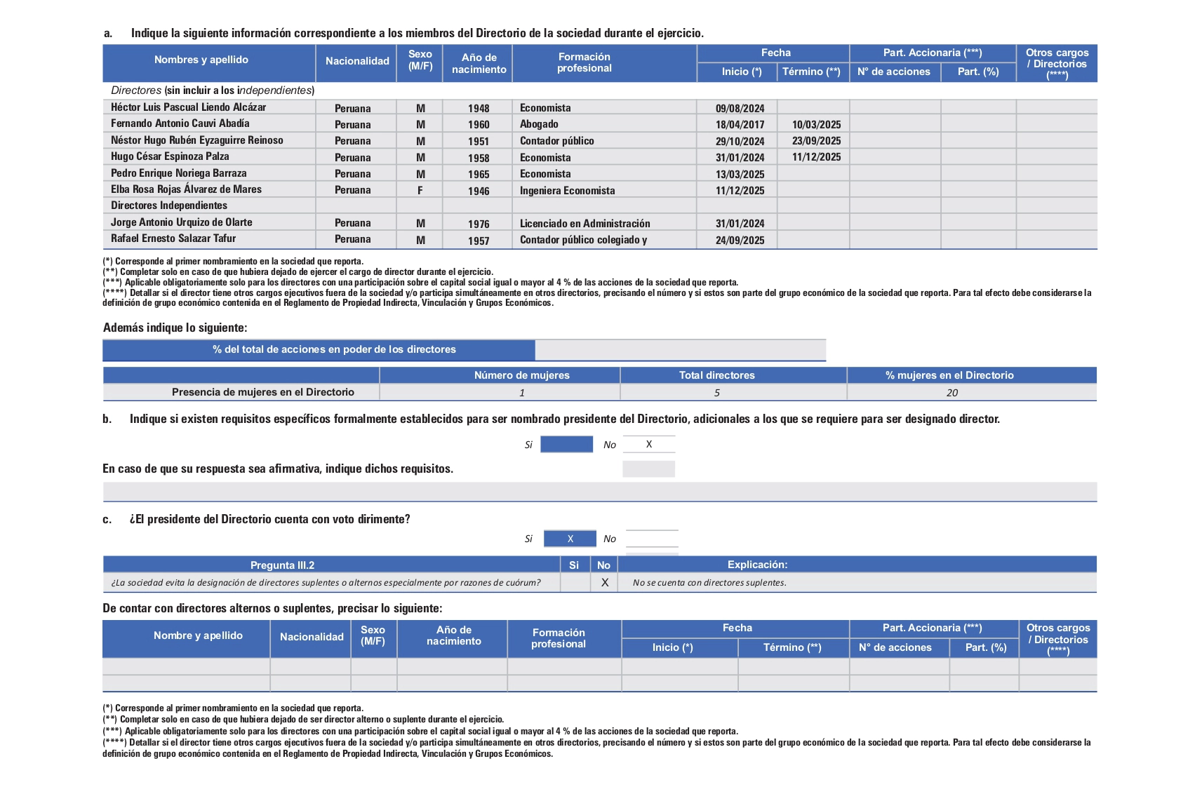 Machote memoria Electrosur 2025-avance 002_page-0019 copia