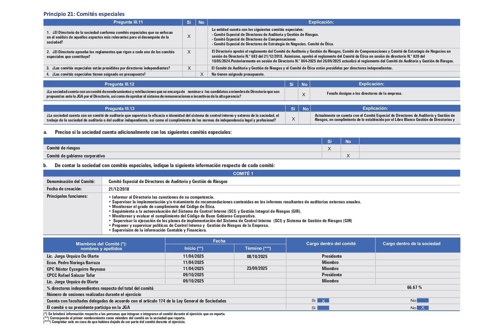 Machote memoria Electrosur 2025-avance 002_page-0025 copia