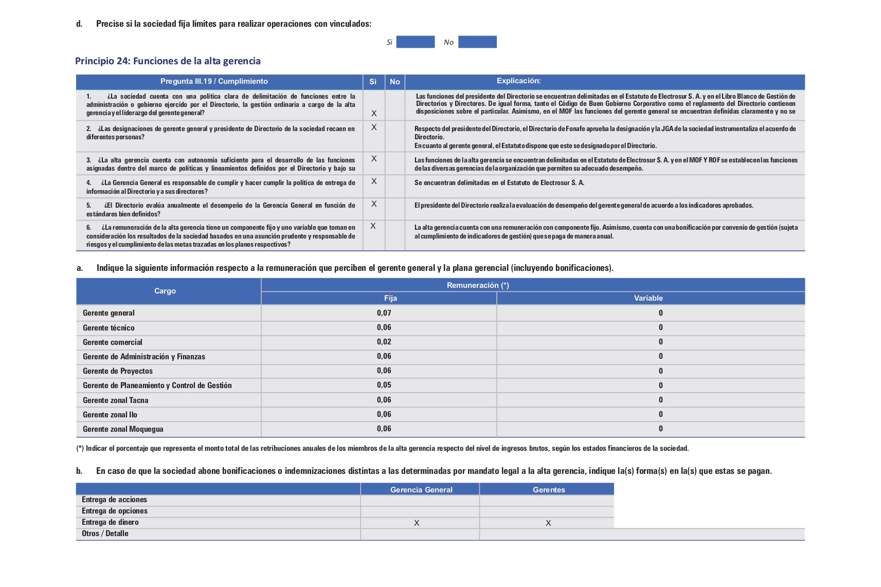 Machote memoria Electrosur 2025-avance 002_page-0032 copia