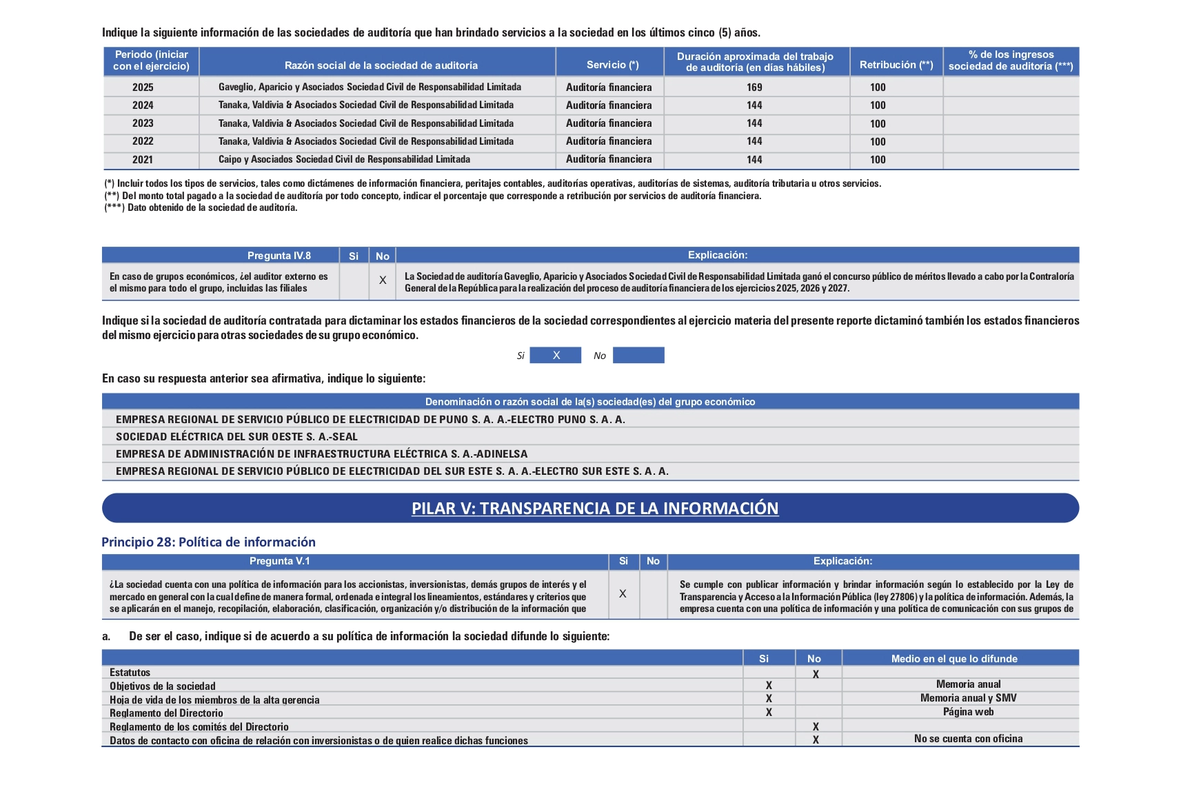 Machote memoria Electrosur 2025-avance 002_page-0037 copia