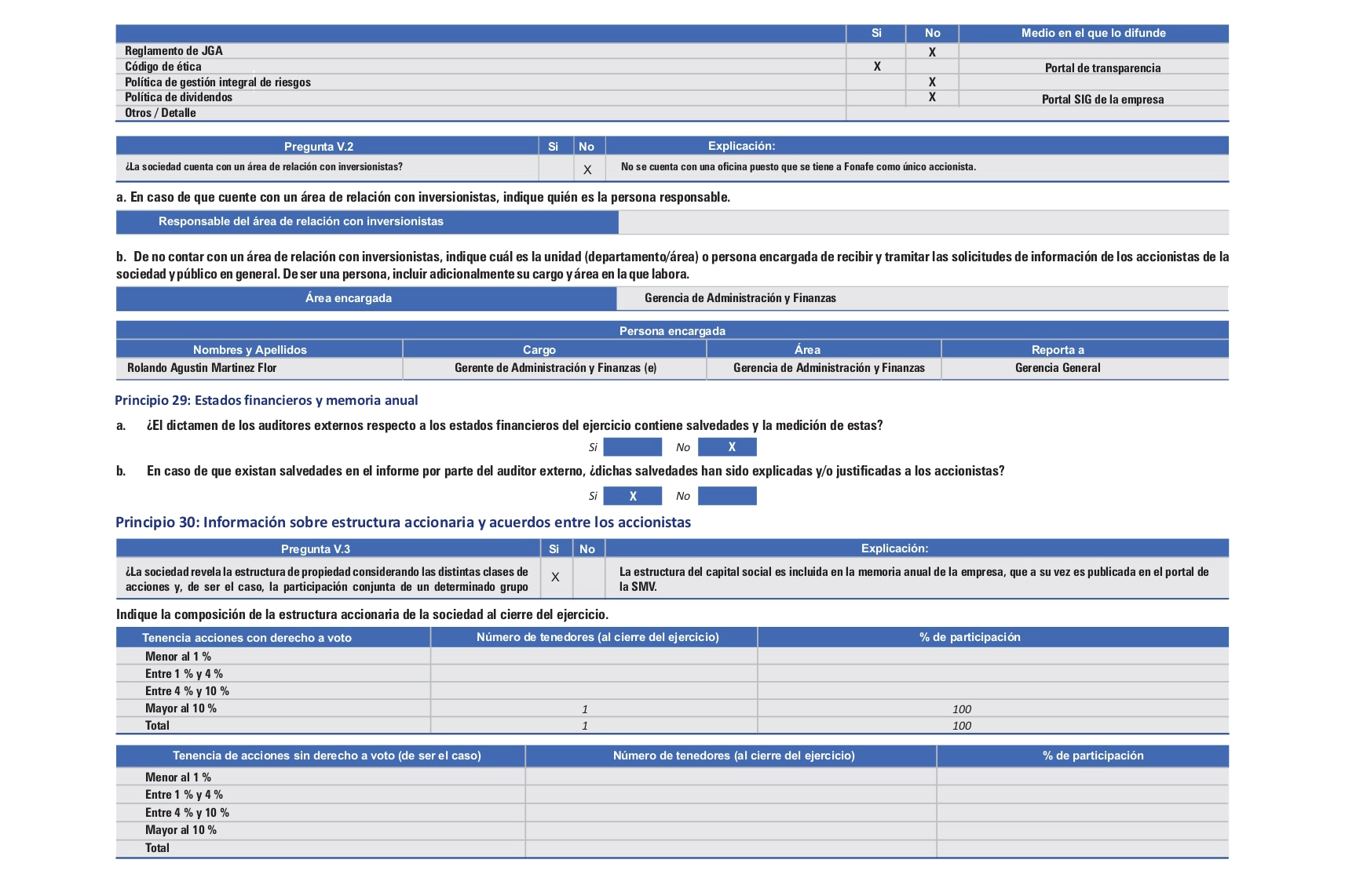 Machote memoria Electrosur 2025-avance 002_page-0038 copia