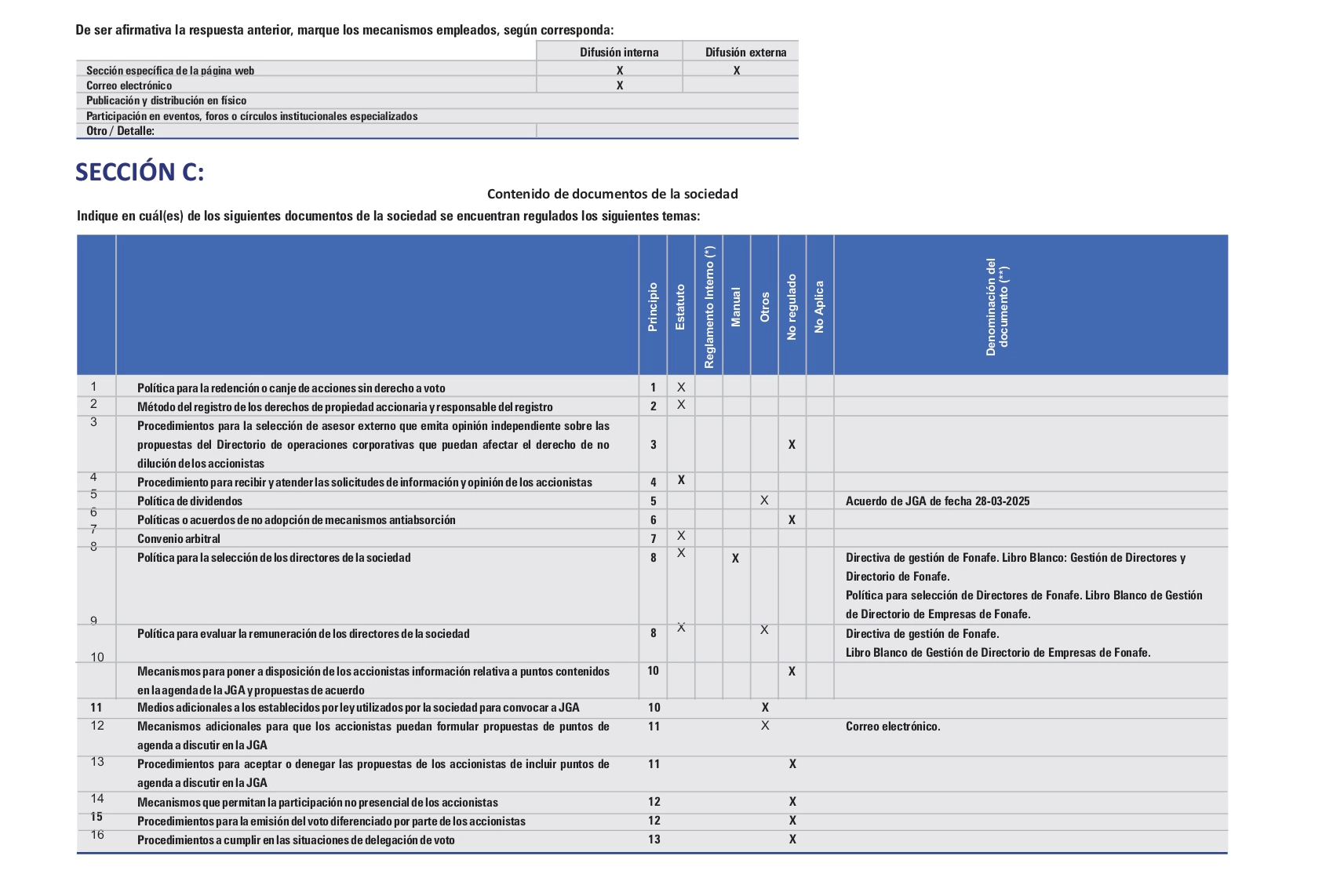 Machote memoria Electrosur 2025-avance 002_page-0040 copia