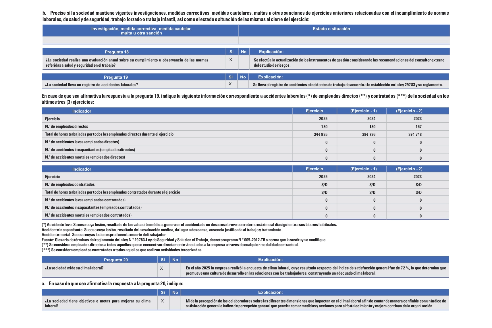 Machote memoria Electrosur 2025-avance 002_page-0050 copia